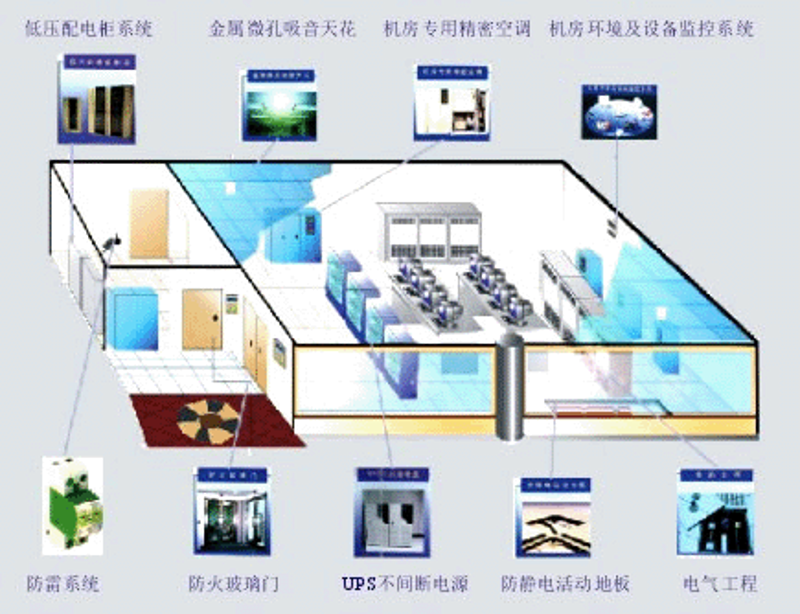电商系统定制：工具推荐与实战攻略