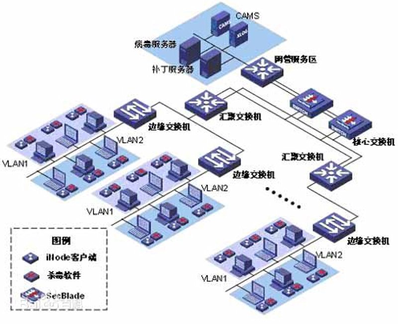 未来已来：企业信息化转型之路