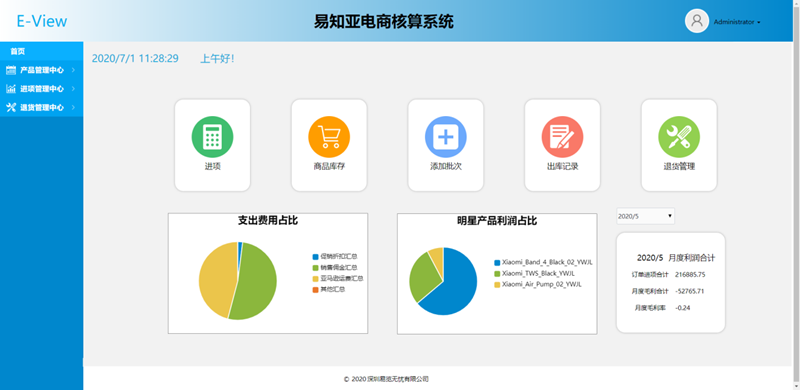 信息技术公司：如何在数字化时代脱颖而出